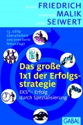 1x1 der Erfolgsstrategie