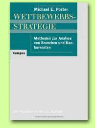 Wettbewerbsstrategie