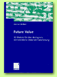 Future Value