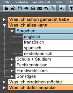 Liste der Fertigkeiten