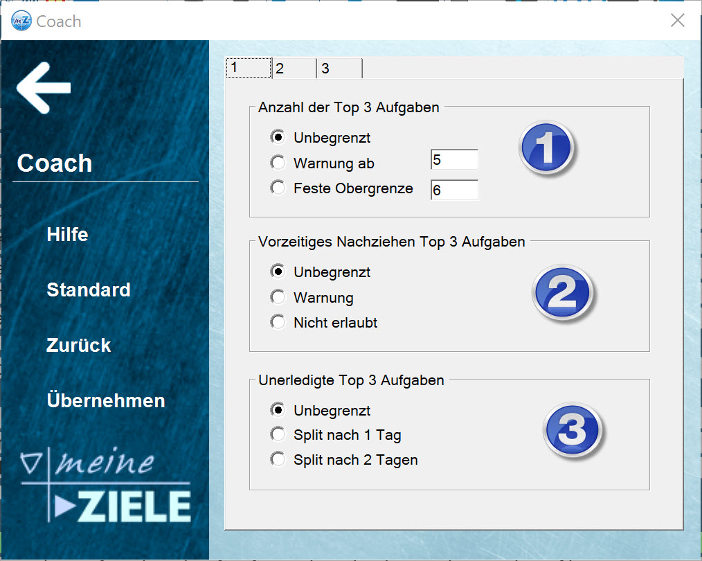 Optionen Coaching