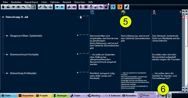 Protokoll eines Meetings