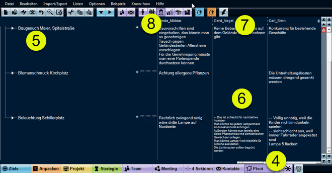 Protokoll eines Meetings