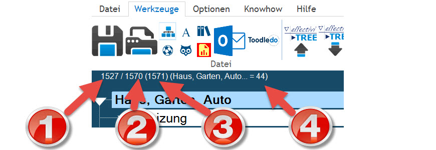 Orientierung: Anzahl und Position in der Gliederung