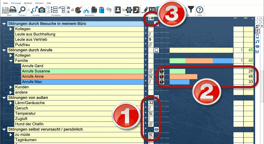 Strichliste und Zeitmessung