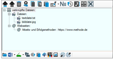 Ein-Griff-Ablage von meineZIELE