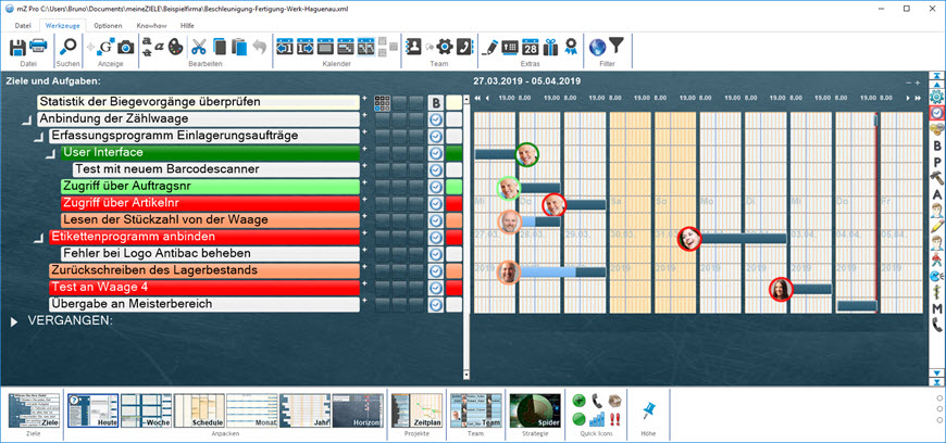 Scrum Task Board