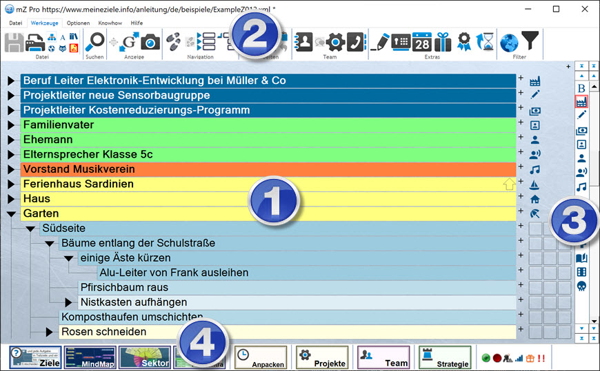 Hauptelemente der Ziele-Ansicht
