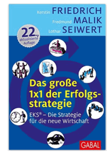 Das große 1x1 der Erfolgsstrategie